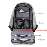 Traveler Anti Theft Backpack